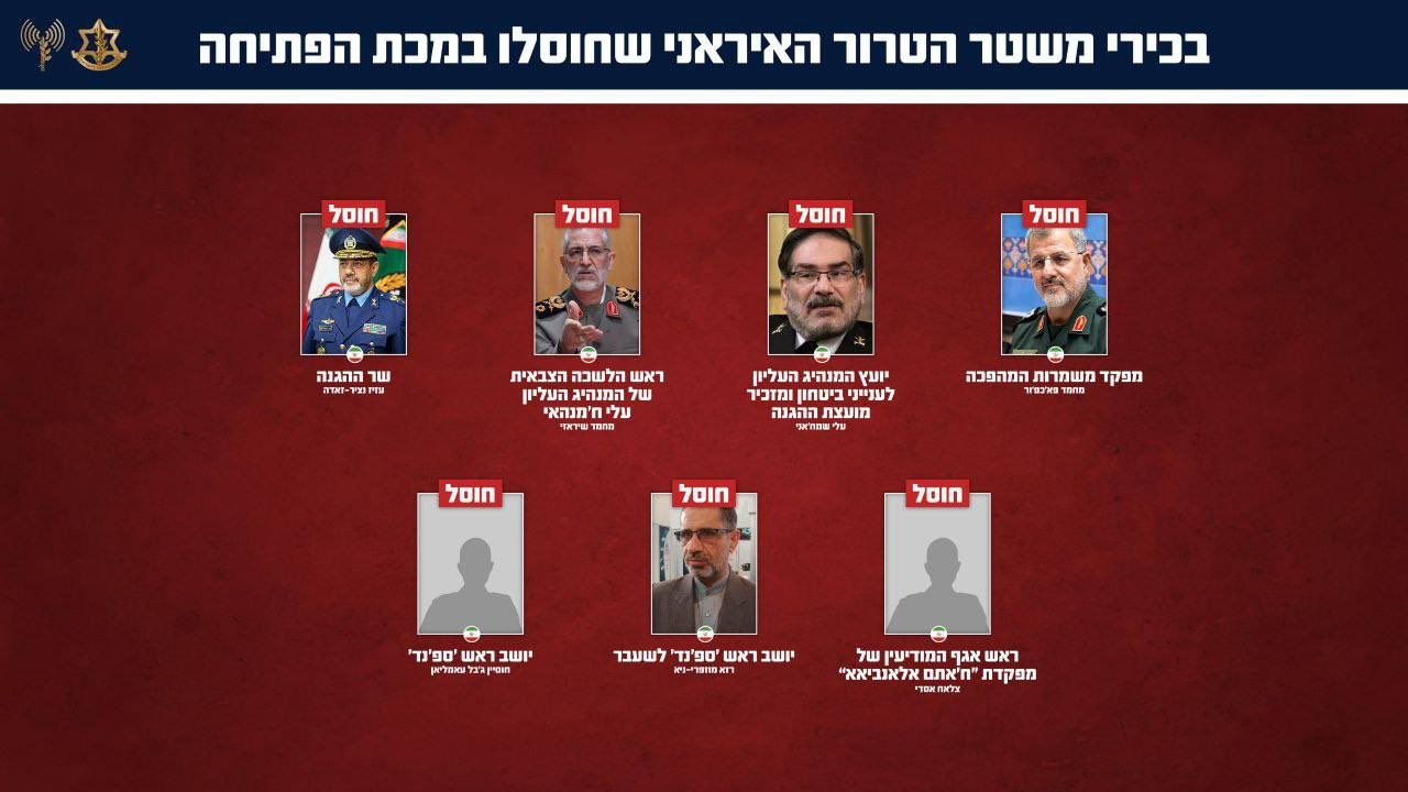 @Open Source Intel: ALL ELIMINATED ❌
• Mohammad Pakpour: Head of the IRGC Ground Forces
• Ali Shamkhani: Senior security adviser to the Supreme Leader
• Mohammad Shirazi: Chief of the Supreme Leader’s military office