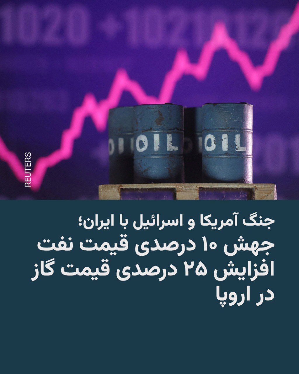 @RadioFarda|راديو فردا: 🔸The price of Brent crude oil surged up to 10 percent on Sunday, the third day of U.S. and Israeli attacks on Iran, reaching around $80 per barrel.
🔸Analysts predict that with the start of this new