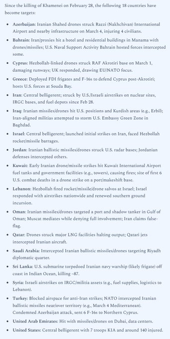 @Open Source Intel: Since Ali Khamenei were killed on February 28, these following eighteen countries became targets in the Iran war. (H/t: @kenklippenstein)
- Azerbaijan
- Bahrain
- Cyprus
- Greece
- Iran
- Iraq
- Isra