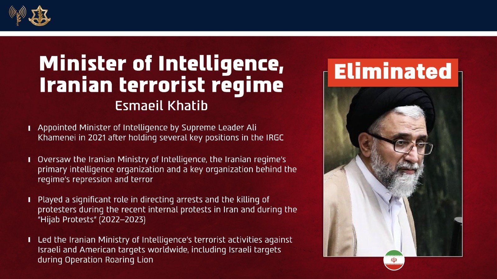 @Visegrád 24: The Israeli military confirmed the elimination of Esmaeil Khatib in Tehran
Khatib was appointed to the post in 2021 by Ali Khamenei after holding several key positions within the Islamic Revolutionar
