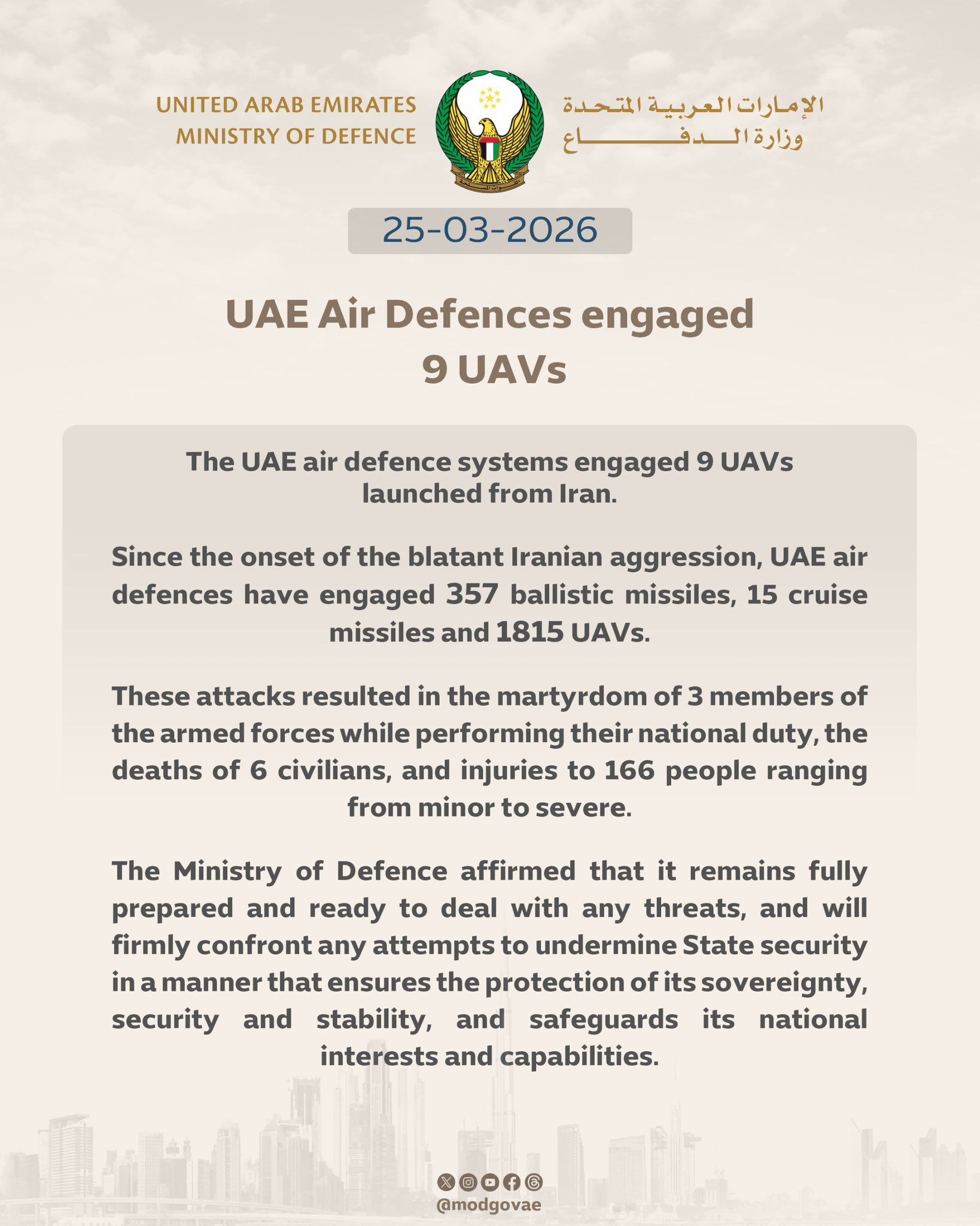 @Open Source Intel: UAE Ministry of Defence:
UAE air defences engaged 9 UAVs.
The UAE air defence systems on 25th March 2026 engaged 9 UAVs launched from Iran.
Since the onset of the blatant Iranian aggression, UAE ai