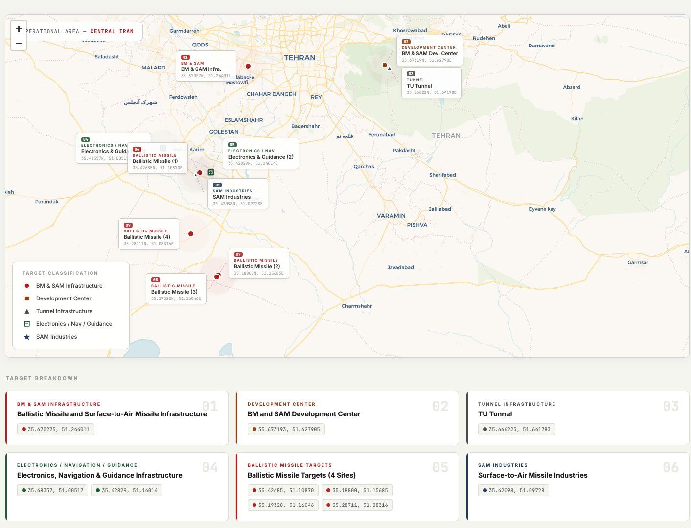 @Shin: Confirmed airstrikes on in the past 48 hours in central Iran (targeted assassinations excluded):
Ballistic Missile and Surface-to-Air Missile Infrastructure:
35.670275, 51.244011
Ballistic Missile