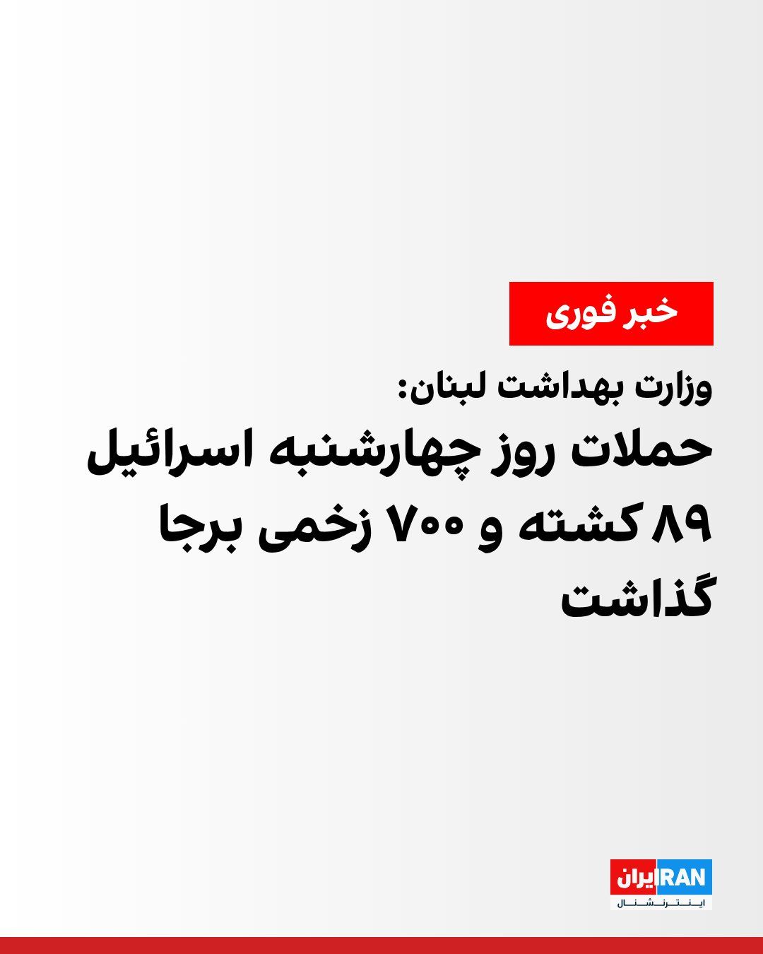 @ايران اينترنشنال: Lebanon's Health Ministry spokesperson told Reuters that Israeli attacks across Lebanon on Wednesday left "89 killed and 700 wounded."
He added that 12 of the dead were from "rescue forces in souther