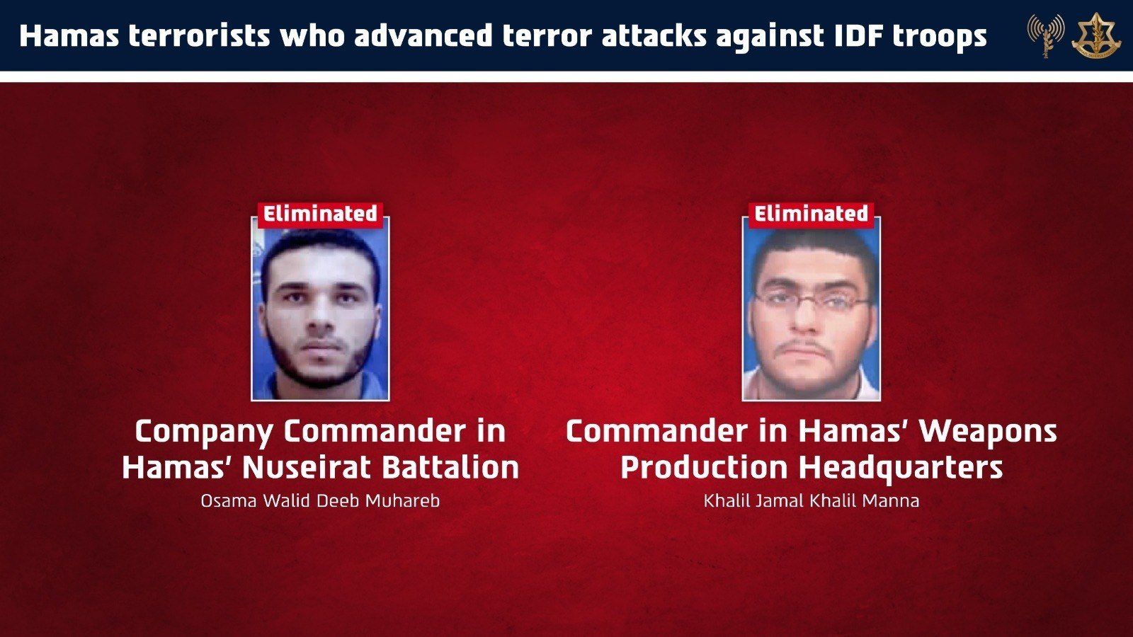 @Open Source Intel: The IDF eliminated two Hamas commanders in separate airstrikes in Gaza this week: Khalil Jamal Khalil Manna of the military wing's Weapons Production Headquarters, and Osama Walid Deeb Muhareb, a comp