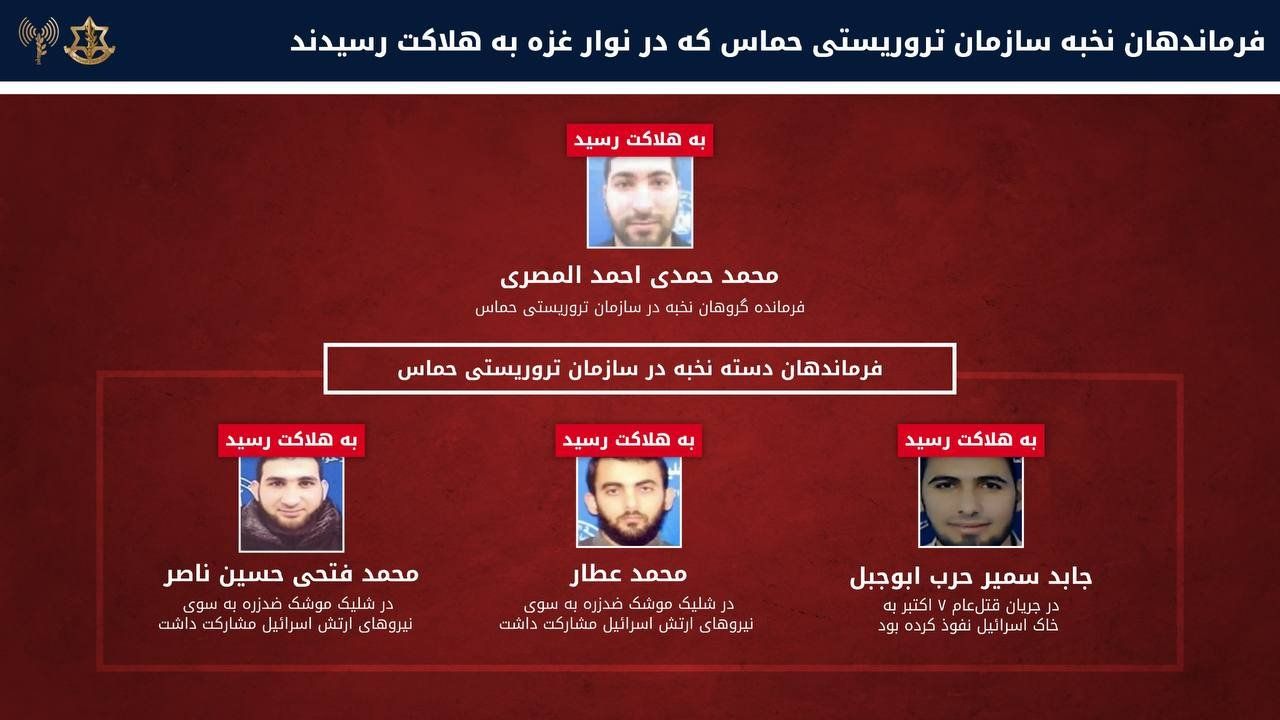@✡︎𝐋𝐢𝐯𝐞𝐈𝐫𝐚𝐧𝐍𝐞𝐰𝐬🇮🇷🇮🇱: 🚨🇮🇱🇵🇸
تکمیلی/ارتش اسرائیل و شاباک چهار فرمانده نخبه حماس را در الشاطئ از پای درآوردند
ارتش اسرائیل و شاباک اعلام کردند در حمله هوایی روز سهشنبه در منطقه الشاطئ، محمد حمدی احمد المصری، فرمانده گر