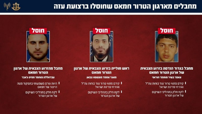Three Hamas operatives eliminated in northern Gaza over the weekend, including cell commander Ma'gad Ahmed Mustafa Sabag. IDF: They were rebuilding Hamas military capabilities and planning attacks…