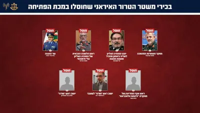 @Open Source Intel: ALL ELIMINATED ❌

• Mohammad Pakpour: Head of the IRGC Ground Forces

• Ali Shamkhani: Senior security adviser to the Supreme Leader

• Mohammad Shirazi: Chief of the Supreme Leader’s military office
