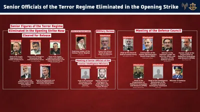 @Visegrád 24: List of Senior Iran's Islamic regime officials eliminated in the very first strike against the Bayt in Tehran

- The Supreme Leader
- Minister of Defense
- Head of the Military Bureau of the Supreme L