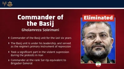 @Open Source Intel: Fresh details emerging from Israel’s overnight operation:

According to N12 News, the strike effectively dismantled much of the Basij command tier. The top commander, his deputy, and around 10 senior 