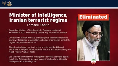 @Visegrád 24: The Israeli military confirmed the elimination of Esmaeil Khatib in Tehran

Khatib was appointed to the post in 2021 by Ali Khamenei after holding several key positions within the Islamic Revolutionar