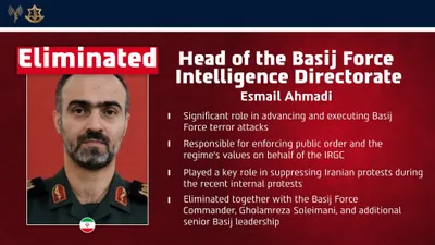 @Open Source Intel: IDF:

🔴ELIMINATED: Esmail Ahmadi, Head of the Intelligence Division of the Basij Force, as well as several other senior commanders in a strike on the senior leadership of the Basij Force in the heart