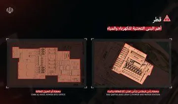 @Open Source Intel: IRGC warning: any U.S. strike on Iran’s energy sector will trigger attacks on regional infrastructure.

Named targets:
•  Saudi Arabia: Ras Al-Khair Desalination Plant, Shuqaiq Power Plant
•  Qatar: A