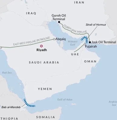@Visegrád 24: BREAKING:

Looks like Iran is still attacking Saudi oil infrastructure despite the ceasefire agreement.

A suicide drone just struck a pumping station on the East-West Oil Pipeline. It was used for se