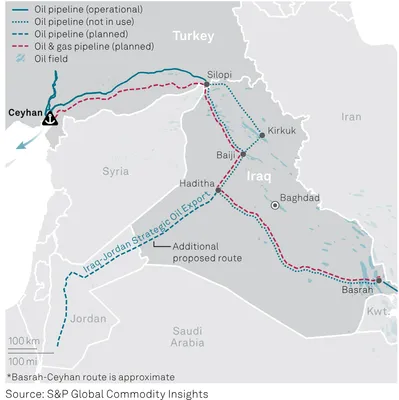 @Open Source Intel: IEA Executive Director Fatih Birol proposed building a new oil pipeline from Iraq's Basra fields to Türkiye's Ceyhan terminal to bypass the Strait of Hormuz.

Birol: "I believe a Basra-Ceyhan pipeline