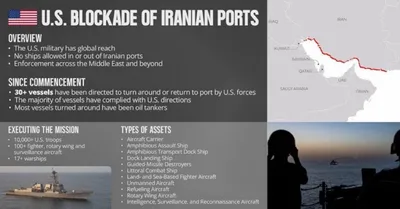 @Open Source Intel: U.S. Central Command (CENTCOM):

"U.S. forces have directed 31 vessels to turn around or return to port as part of the U.S. blockade against Iran."