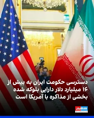 @Iranianational: Politico, cytując urzedników amerykańskich i知情翻译是否正确？如果不正确，请提供正确的波兰语翻译。该新闻标题的英文原文是：

"@IranIntl: Politico, citing U.S. officials and informed sources, reported that Donald Trump backed away from plans for a military strike on Iran after receiving calls from the leaders of Qatar, the United Arab E"