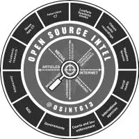 @Open Source Intel: IDF Chief of Staff Lt. Gen. Eyal Zamir said during a visit to southern Lebanon that Hezbollah is in a "very difficult situation" following the elimination of several mid-level comm