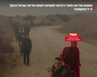 @Open Source Intel: Akram Abu Madi, członekilitary wings Hamasu, który zaatakował Izrael 7 października, został zabity w nalocie IDF w południowej GAZIE w niedzielę, poinformowali wojskowi. IDF podawało, że Abu Madi niedawno参译文提示：只需提供波兰语翻译，不要添加其他内容。

@Open Source Intel: Akram Abu Madi, członekilitary wings Hamasu, który zaatakował Izrael 7 października, został zabity w nalocie IDF w południowej GAZIE w niedzielę, poinformowali wojskowi. IDF podawało, że Abu Madi niedawno参译文：

@Open Source Intel: Akram Abu Madi, członekilitary wings Hamasu, który zaatakował Izrael 7 października, został zabity w nalocie IDF w południowej GAZIE w niedzielę, poinformowali wojskowi. IDF podawało, że Abu Madi niedawno参校译文：

@Open Source Intel: Akram Abu Madi, czł