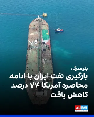 @ايران اينترنشنال: Bloomberg reported that, with the continuation of the U.S. maritime blockade, Iran's loading of crude oil and condensates in August fell by about 74 percent to 247,000 barrels per day—a figure that is