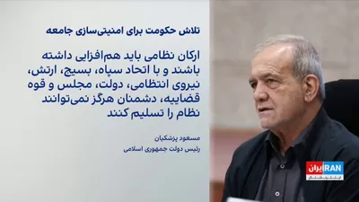 Morteza Kazemian, a member of the editorial board of Iran International, referring to Masoud Pezeshkian's remarks about turning every home into a "security watchdog" and every mosque into a "local…