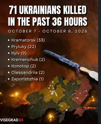 The death toll of today’s Russian airstrike on a residential building in Zaporizhzhia has increased to 20 71 Ukrainians civilians were killed in strikes on Oct. 7-8, 2 yesterday and 20 so…