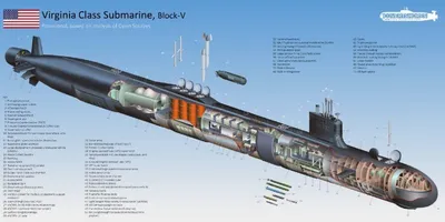 U.S. $743 Million Contract for Development of Sea-Launched Nuclear Cruise Missile The U.S. Navy has signed five contracts totaling $743 million for the development of the SLCM-N sea-launched…